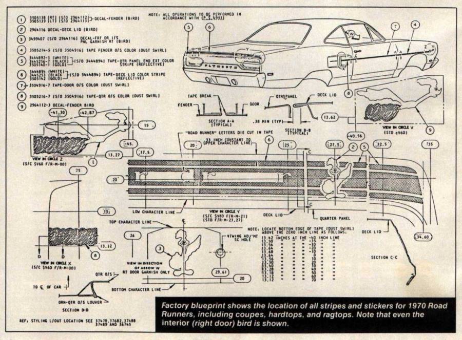 Attached picture moparts 1970 rrstripe-V6Y dust trails.jpg